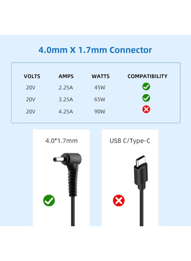 Neox Lenovo Charger 65W Laptop Charger for Lenovo, 20V-3.25A Lenovo Laptop Charger Replacement AC Adapter Ideapad, 3 5 320 310 320S 330 330S 110 110S 120S, Ideapad Flex 4 5 6 ADl45WCD 330S-15Ikb Yoga 520 530 Power Supply Cord-（4.0x1.7mm）Port - Image 3